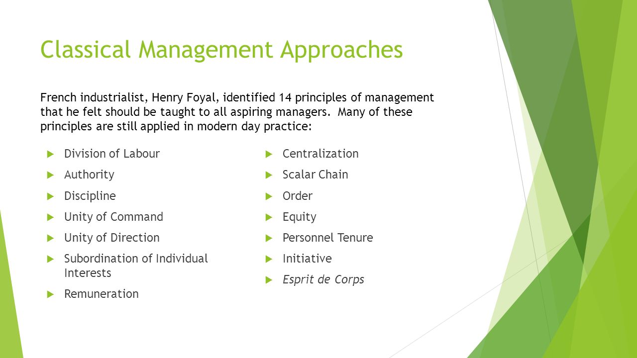 Classical management